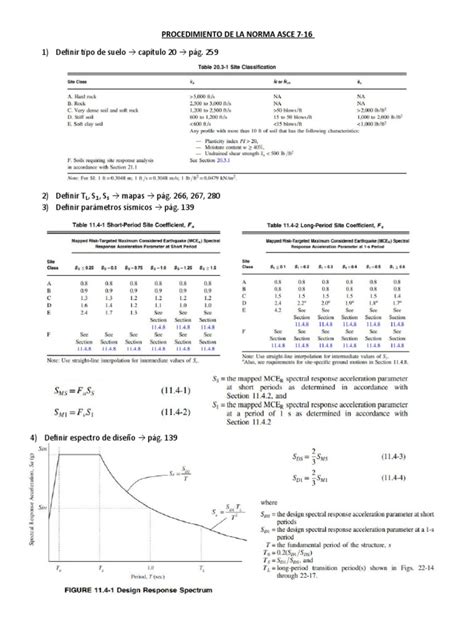 ascaev|(PDF) «Semi.